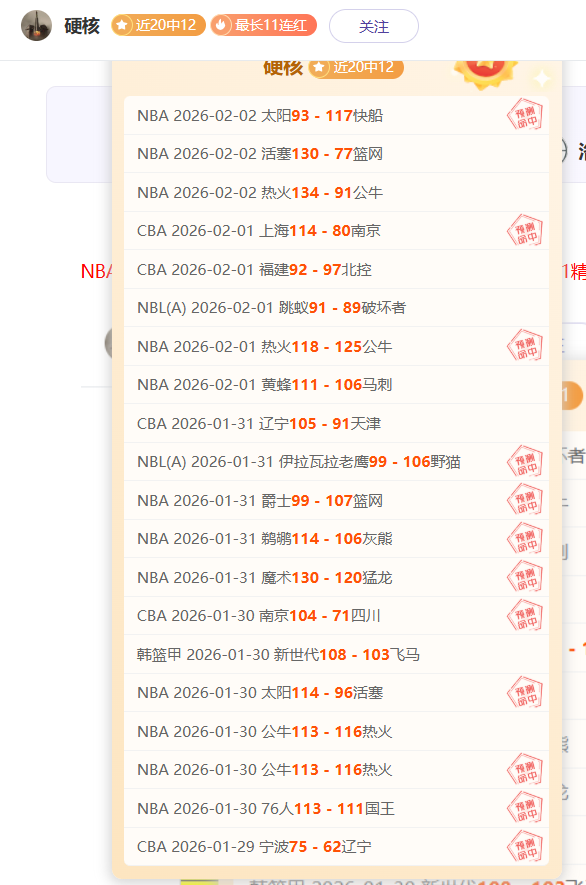 肖恩墨菲,冲刺四冠王,三大赛战绩,九游,JiuYou,九游官网,九游体育官网,九游体育下载,九游APP