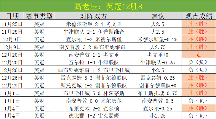 江苏女排超,级联赛问鼎,山东队第六,九游,JiuYou,九游官网,九游体育官网,九游体育下载,九游APP