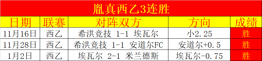 中国足球职,业联赛联合,会成立,九游,JiuYou,九游官网,九游体育官网,九游体育下载,九游APP