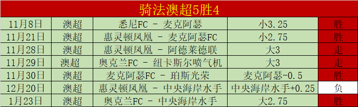拜仁续约格,雷茨卡或受,帕利尼亚转,九游,JiuYou,九游官网,九游体育官网,九游体育下载,九游APP