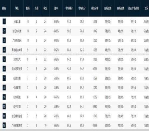 中国,女足亚洲杯,备战启动,九游,JiuYou,九游官网,九游体育官网,九游体育下载,九游APP