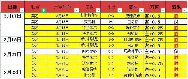 宿星女友,捆绑包,美元解锁最,九游,JiuYou,九游官网,九游体育官网,九游体育下载,九游APP
