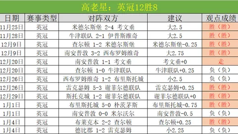 江苏女排超级联赛问鼎，山东队第六，八年后重返巅峰