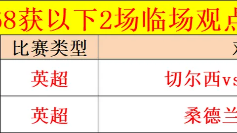 世俱杯奖金球员归属引热议，瓜帅坦言球队未达标准，薪酬问题待解决