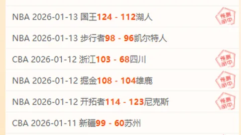 拜仁周五赛程再传佳音，本赛季周五赛事保持不败战绩